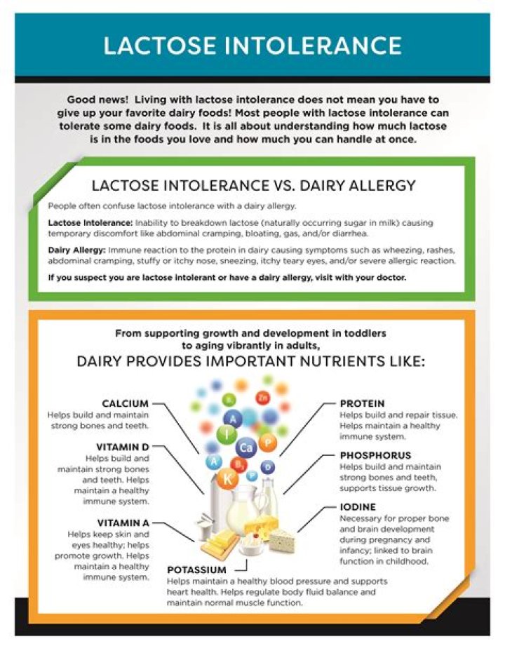 Can lactose intolerance be developed?