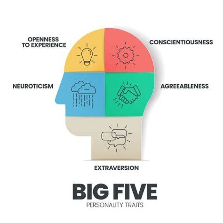 Can neuroticism be a good thing?