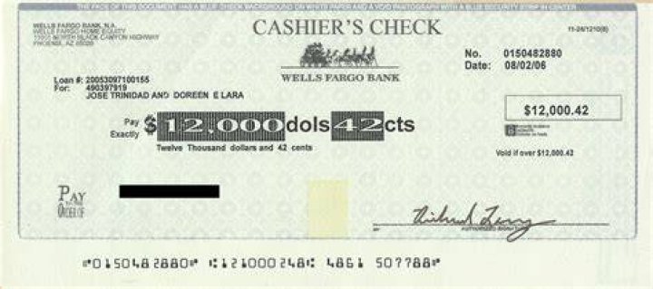 Does a cashier's check expire?