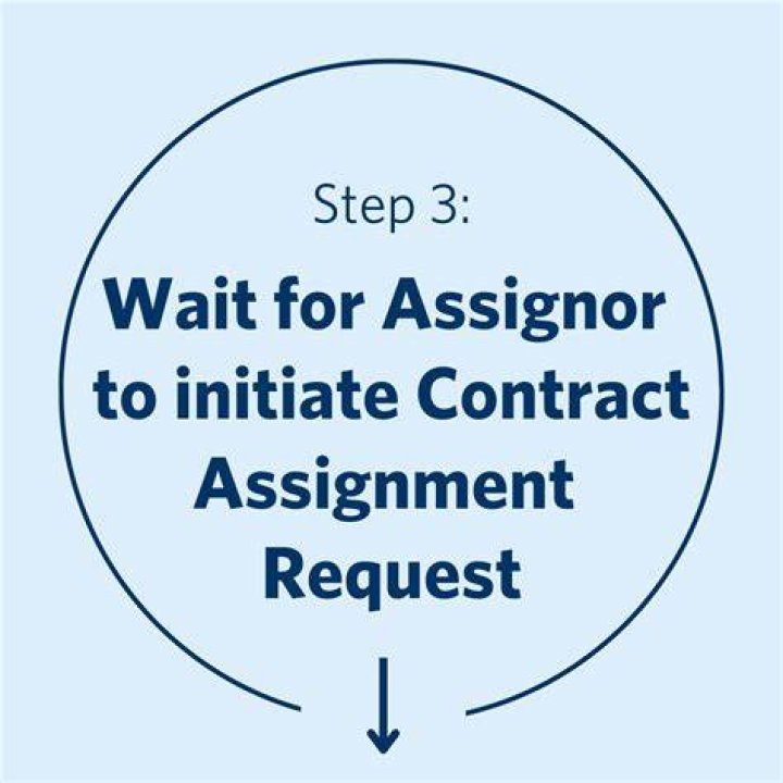 Does an assignment release the assignor?