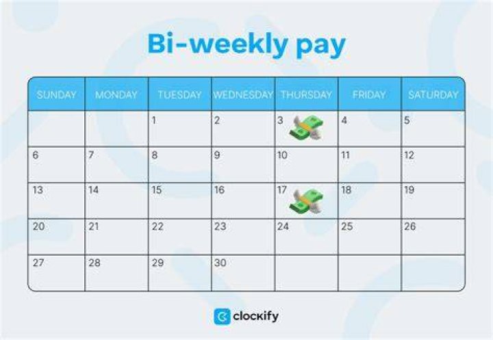 Does burlington pay weekly or bi weekly?