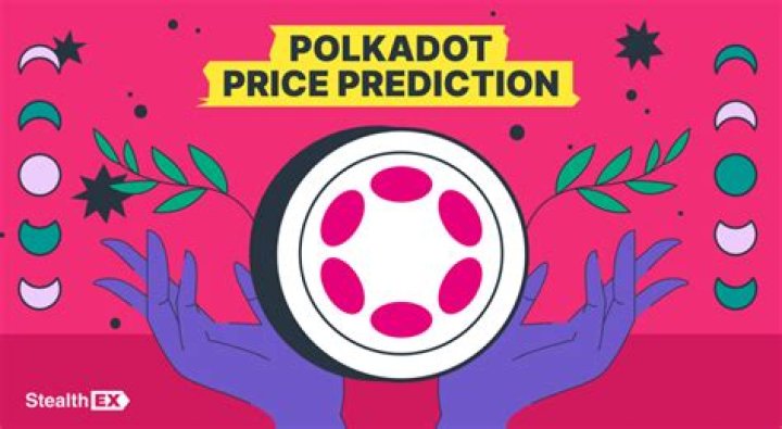 Does polkadot have a future?