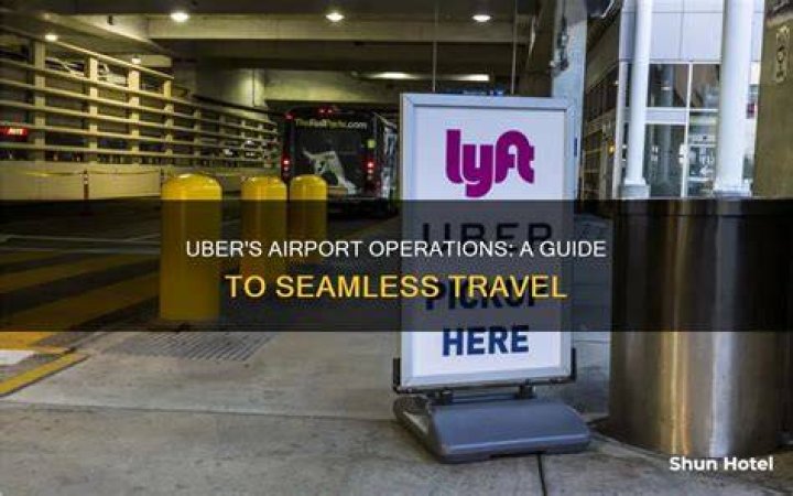 Does uber go to airports?