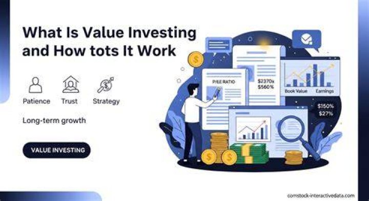 Does value investing still work?