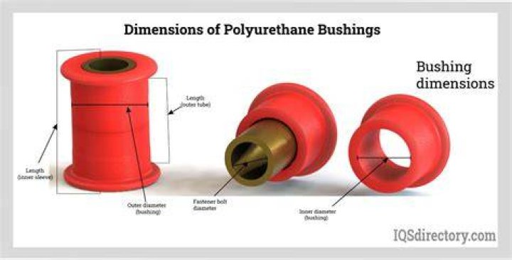 How bushings are made?