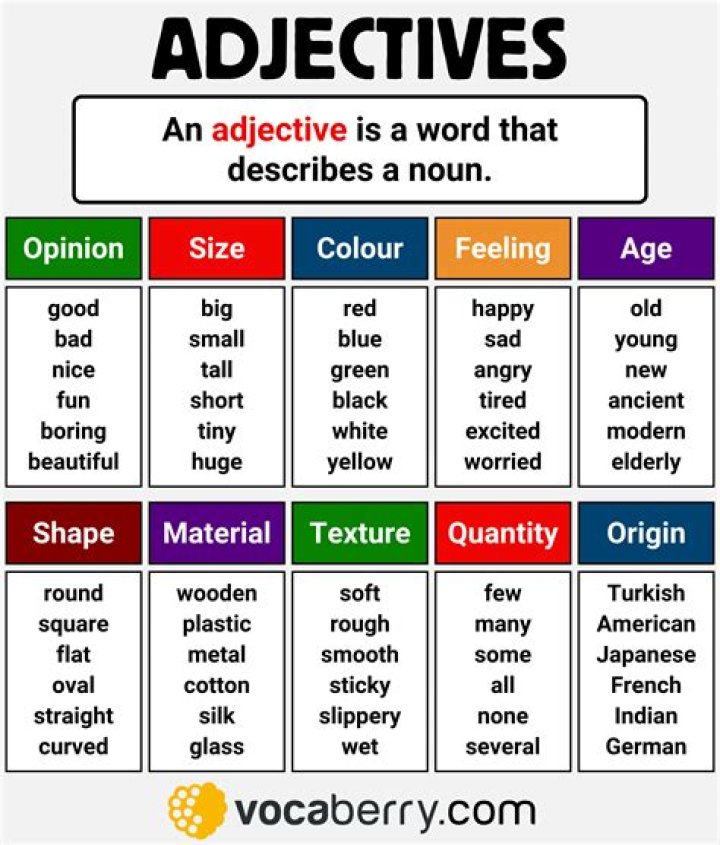 Is adhered an adjective?