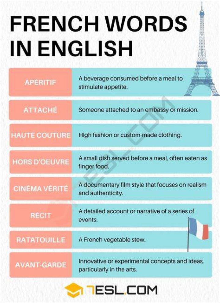 Is errant a french word?