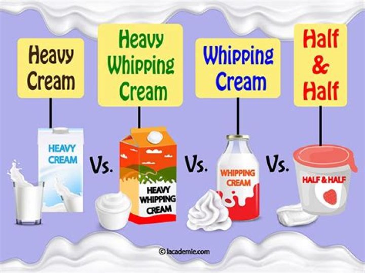 Is heavy whipping cream clumpy?