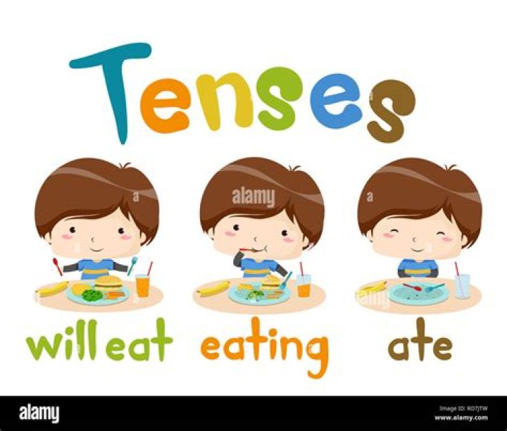 Is it eat or ate?