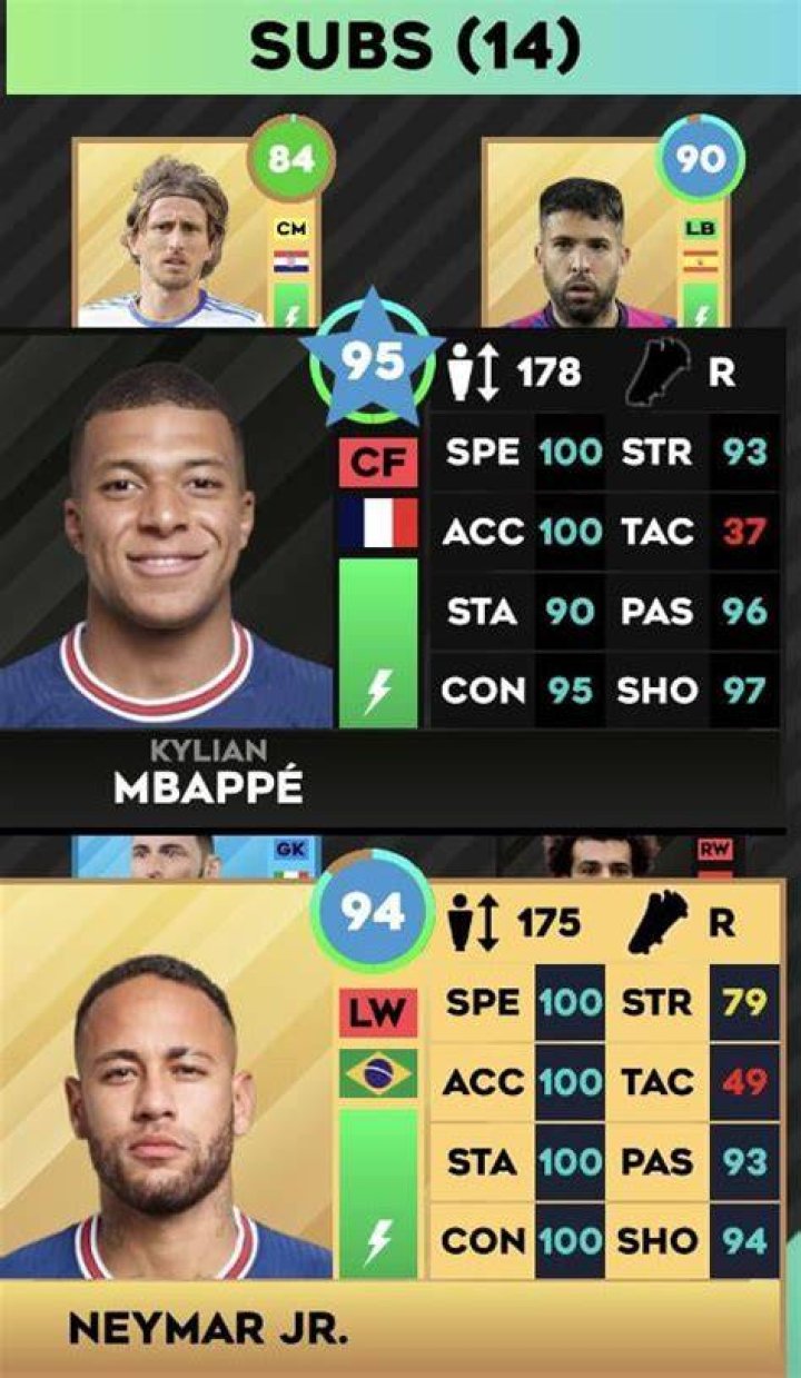 Is mbappe a right winger?