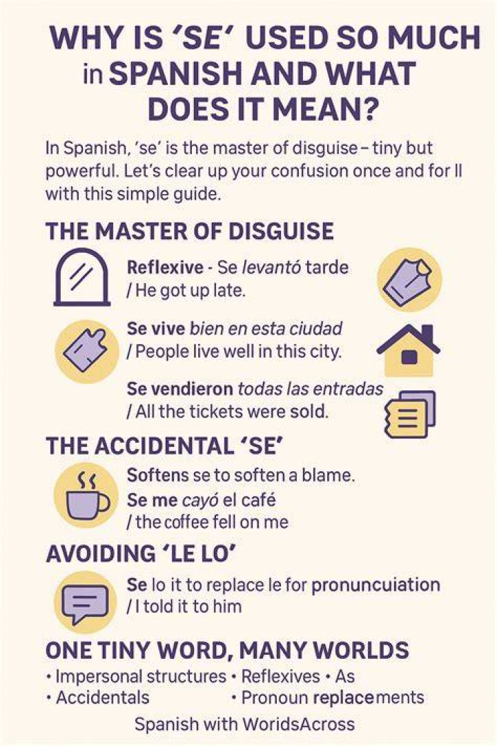 What does proponent mean spanish?