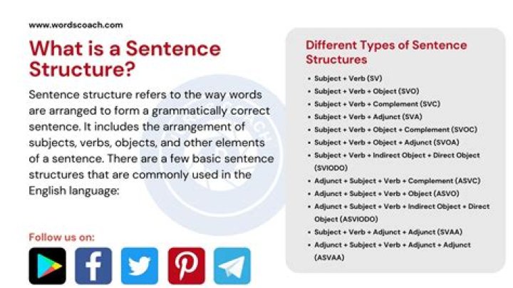 What does searchingly mean in a sentence?