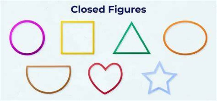 What is a closed shape with straight lines?