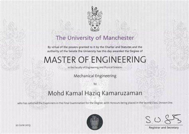 What is meng hons?