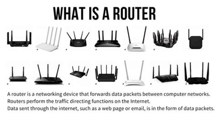 Whats does router mean?