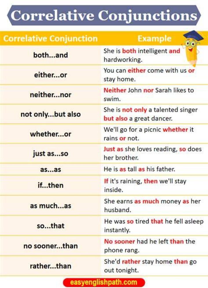 When as a correlative conjunction?