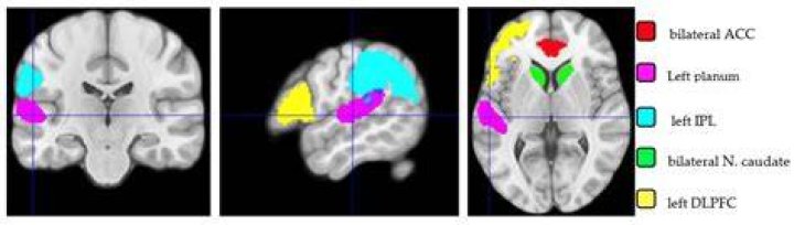 When does diglossia occur?