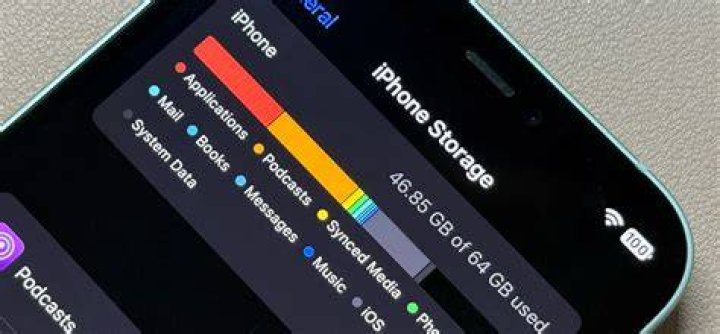 Where's storage on iphone?