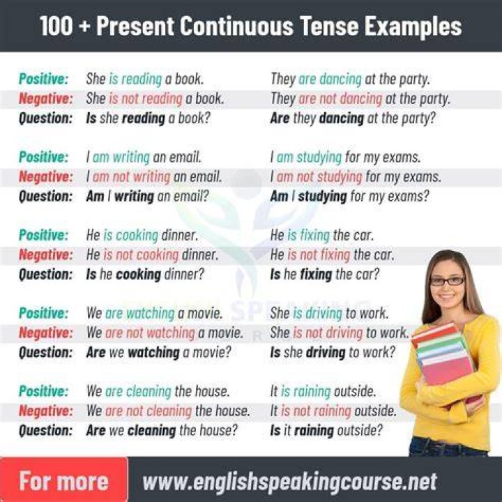 Which verb tenses describe continuing action?