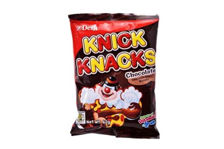 Why are they called knick knacks?