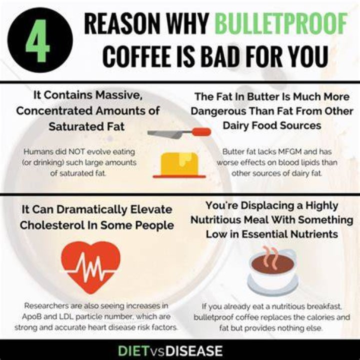 Why bulletproof diet is bad?