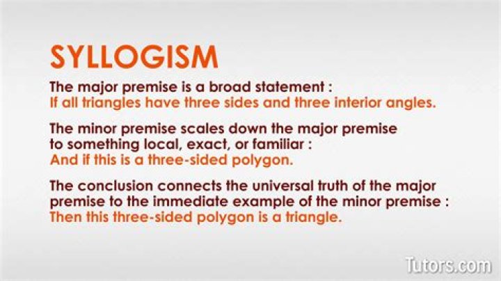 Why syllogism is called?