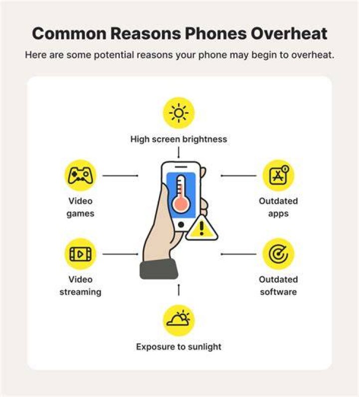 Why would my phone overheat?